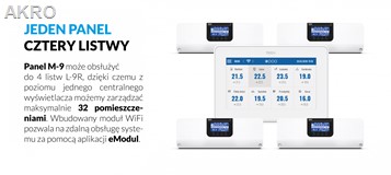 TECH M-9T PANEL KONTROLNY MODUŁ WIFI BIAŁY